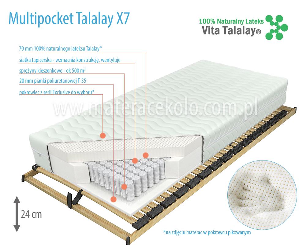 Multipocket talalay X7 H4- materace koło