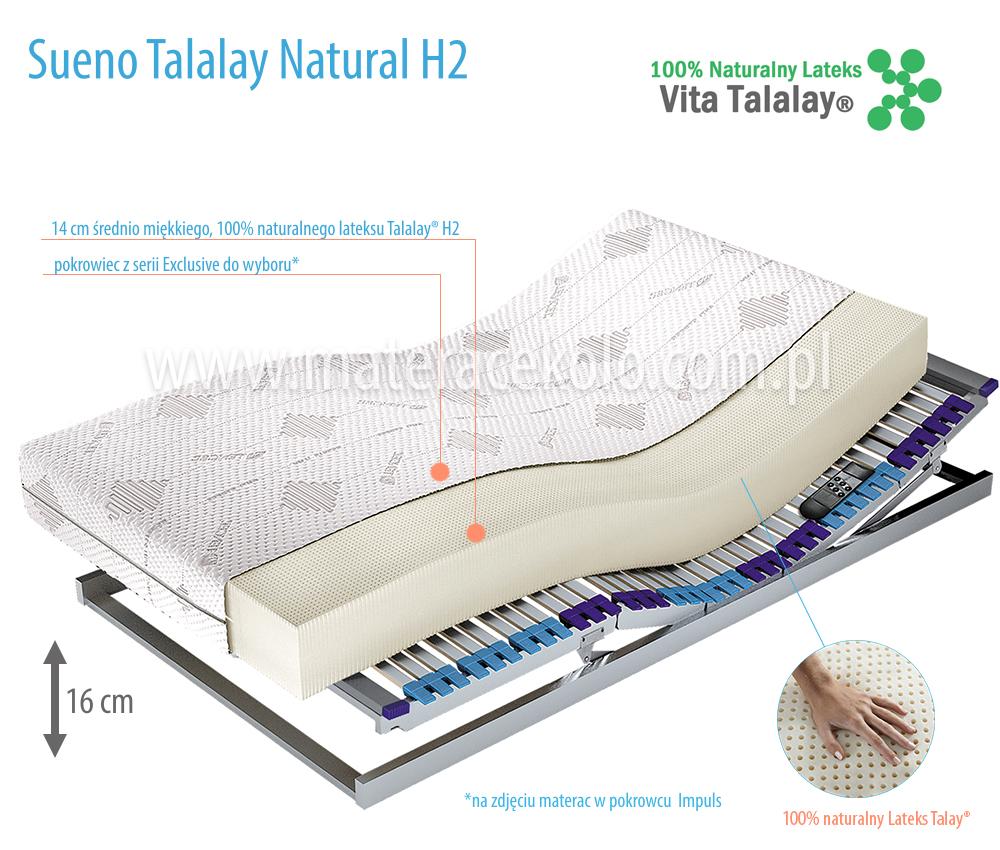 sueno Talalay natural H2 - materace KOŁO oficjalny sklep