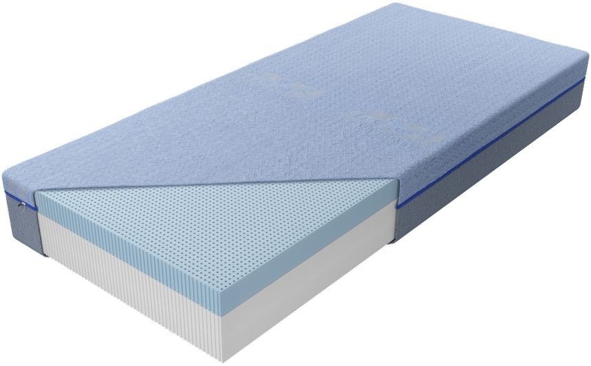 Medivis Talalay Blue H4 Materac KOŁO - M&K Foam